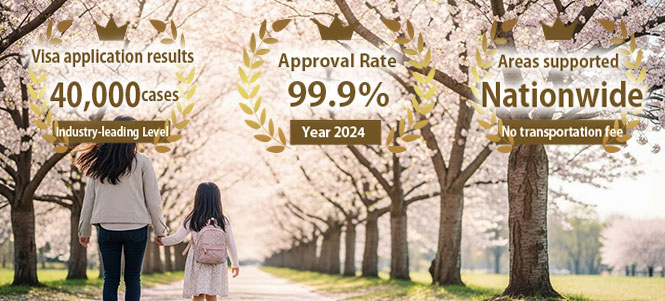 Naturalization Guide for Long-Term Resident Visa Holders