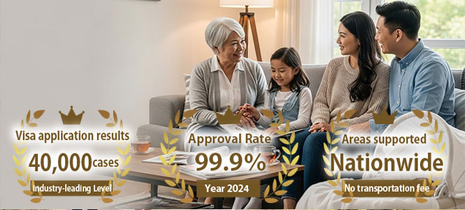 Naturalization Guide for Special Permanent Residents