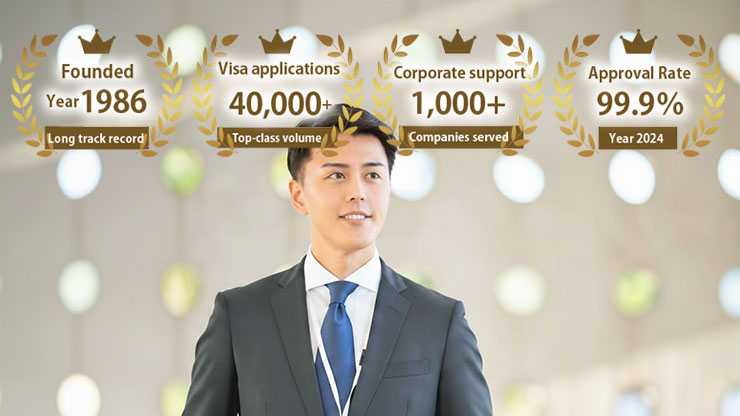 Automatic Point Calculation for Highly Skilled Professional (i)(b)