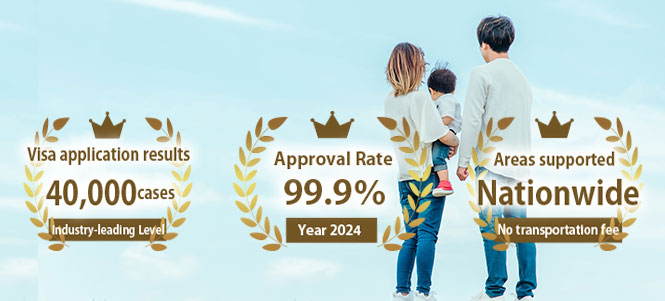 Long-Term Resident application for accompanying minor children