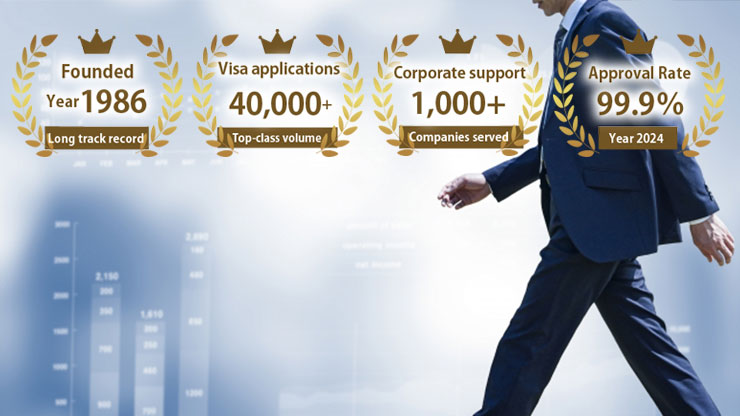 Extension of Intra-Company Transferee Visa